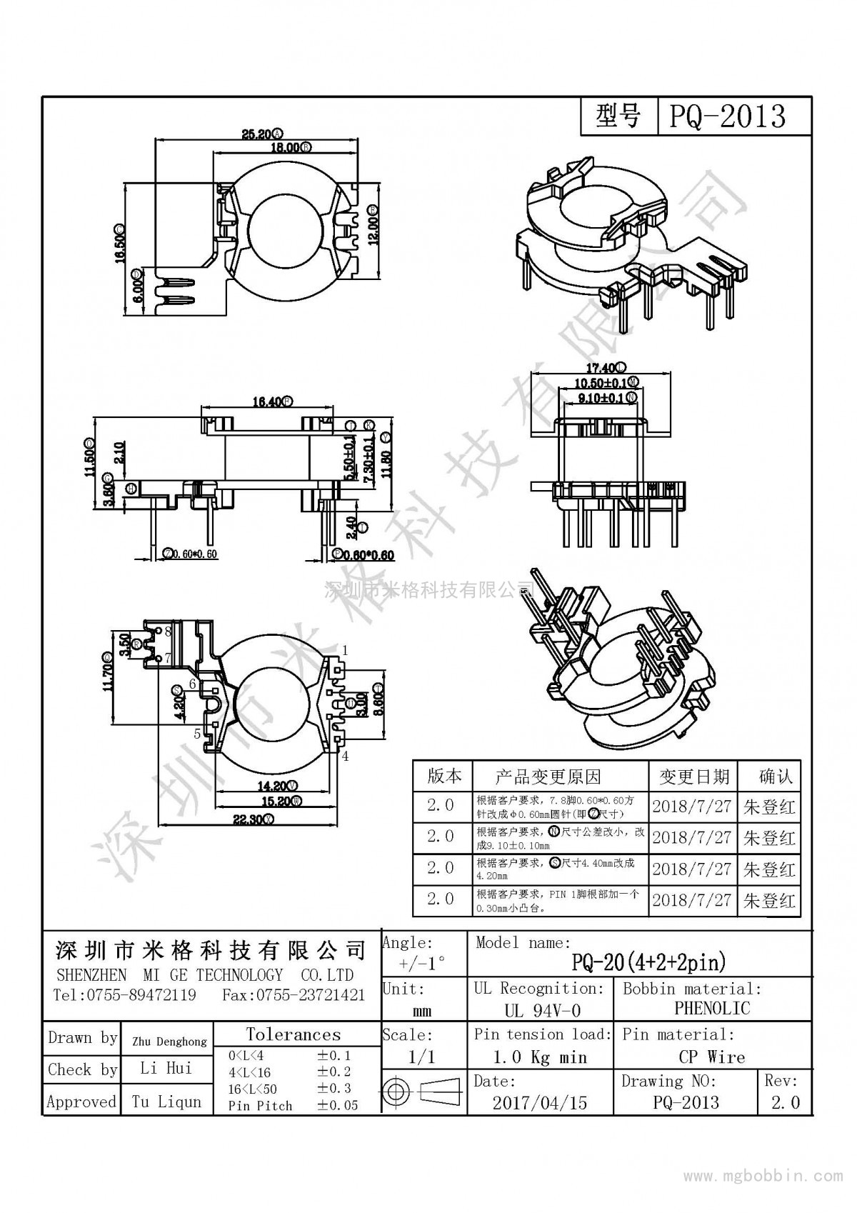 PQ-2013-Model