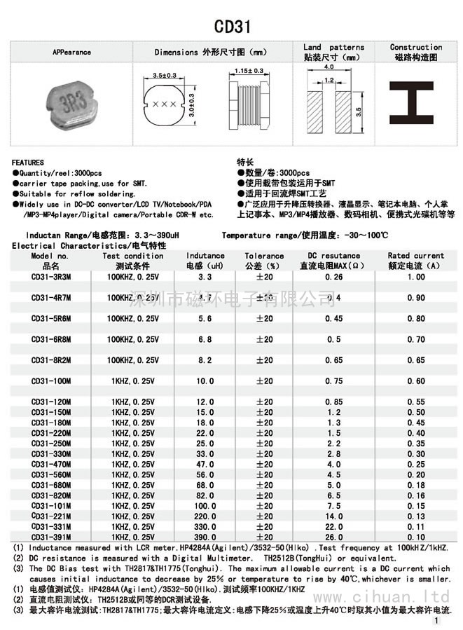 CD31貼片功率電感 