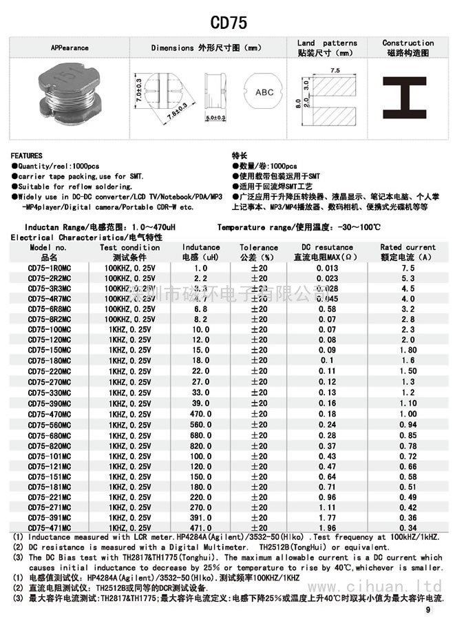 CD75貼片功率電感 