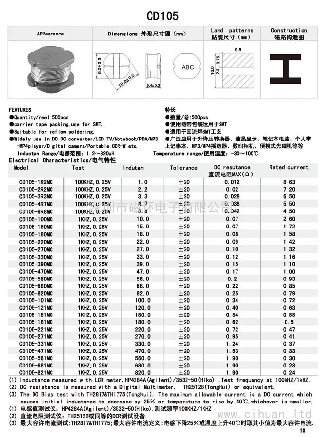 CD105貼片功率電感 