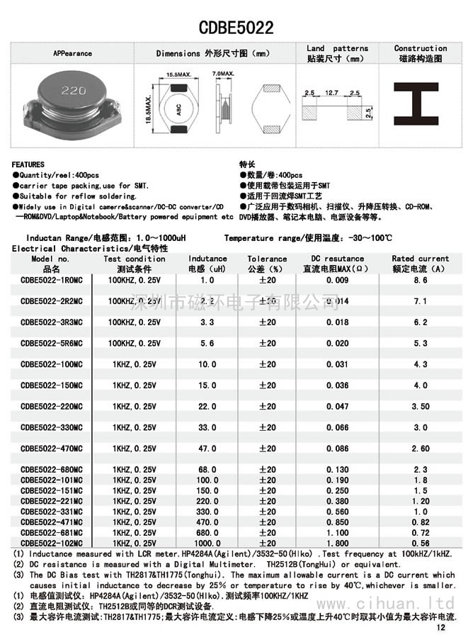 CDBE5022貼片功率電感 