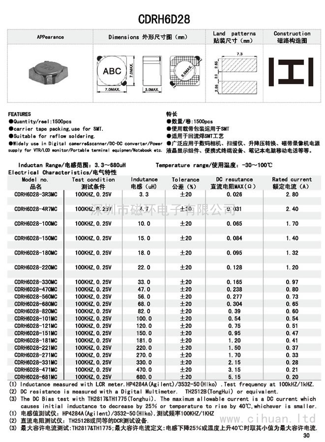 CDRH6D28貼片功率電感 