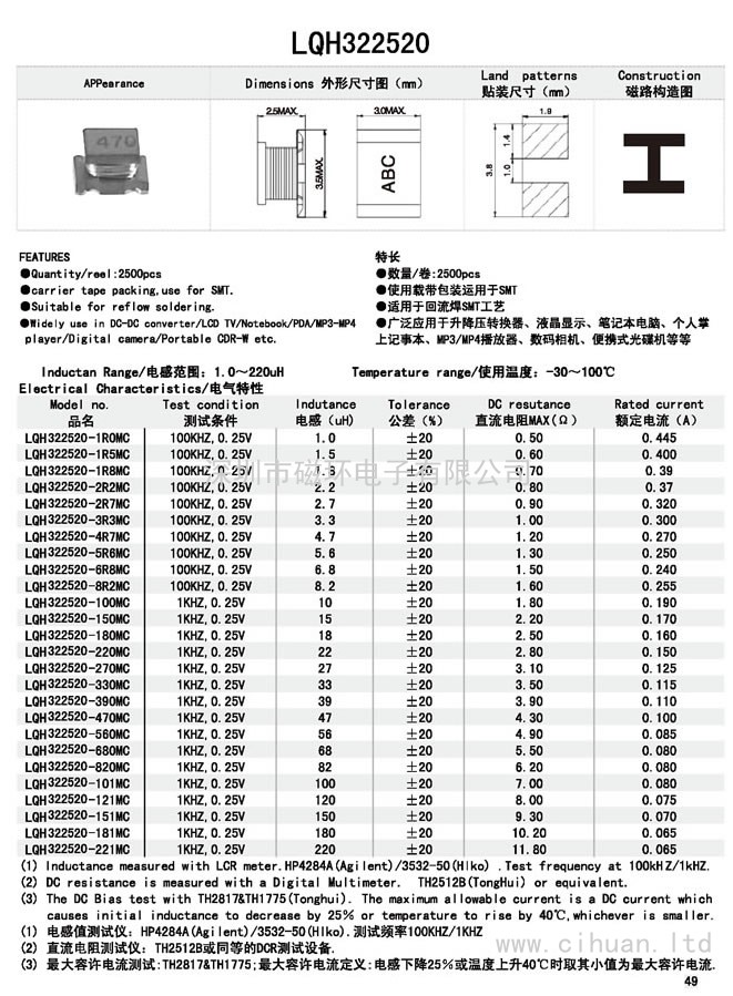 LQH322520貼片功率電感 