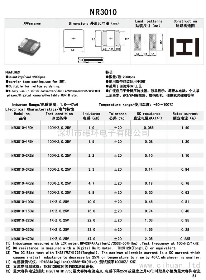 NR3010貼片功率電感 