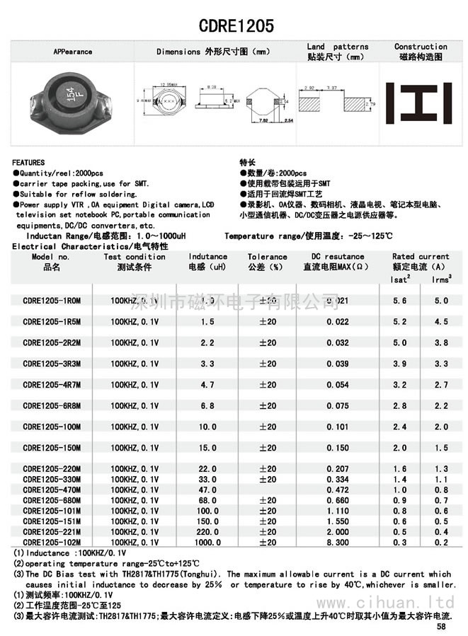 CDRE1205貼片功率電感 