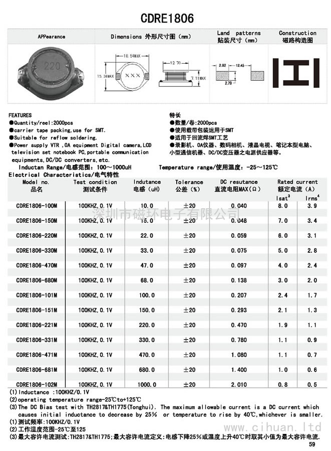 CDRE1806貼片功率電感 