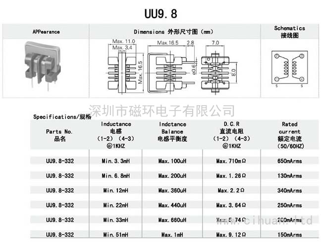 UU9.8變壓器