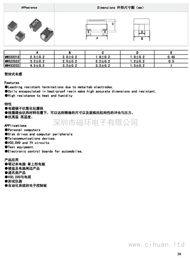 MW252018(1008)電感