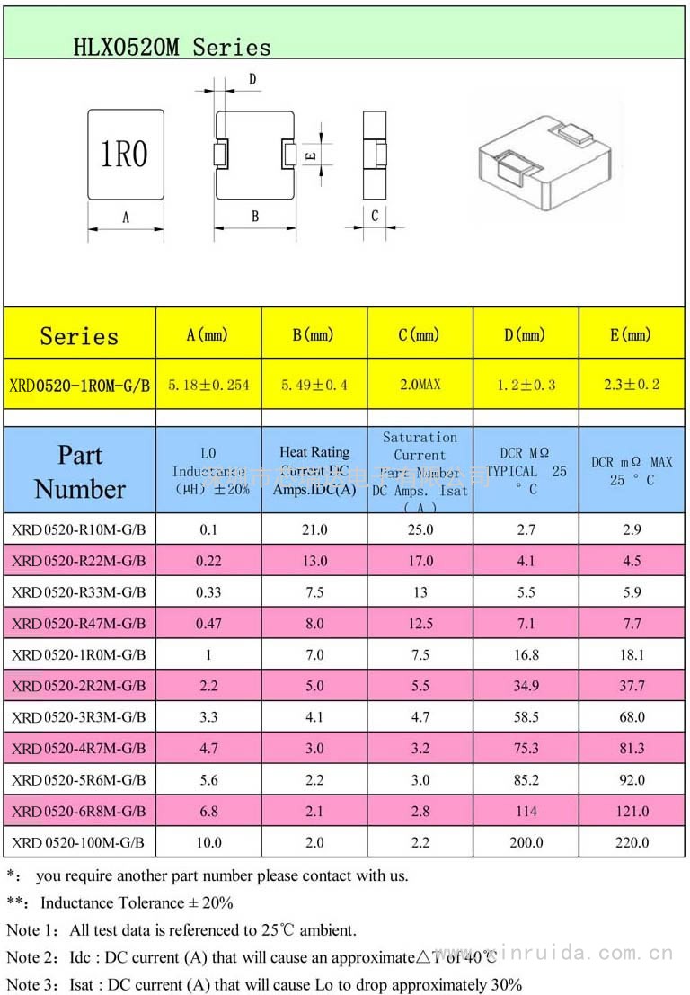 一體大電流電感2