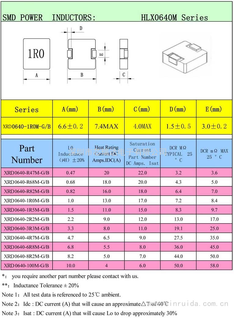 一體大電流電感8