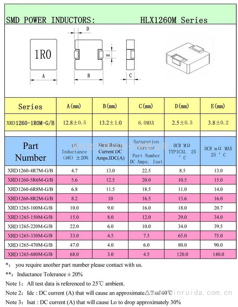 一體大電流電感13