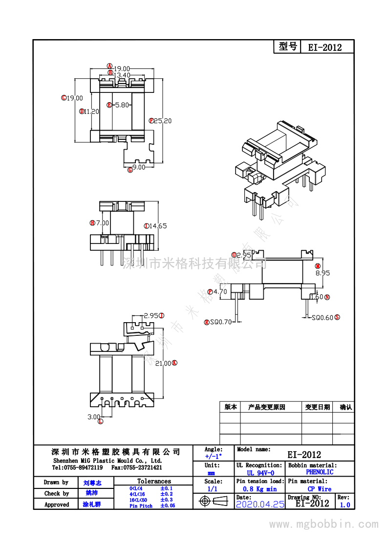 EI-2012_1