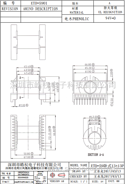 ETD-5901臥式13+13P