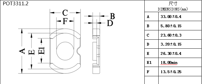磁芯POT3311.2
