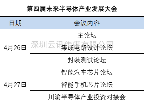 乘勢振“芯” | 第四屆全球半導體產業（重慶）博覽會高燃來襲！