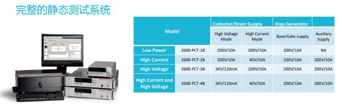 泰克科技將攜重磅產品參加 AUTO TECH 2022 中國廣州國際汽車技術展