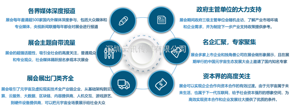 CITE2022觀眾登記全面開啟，享VIP觀眾只需一步！