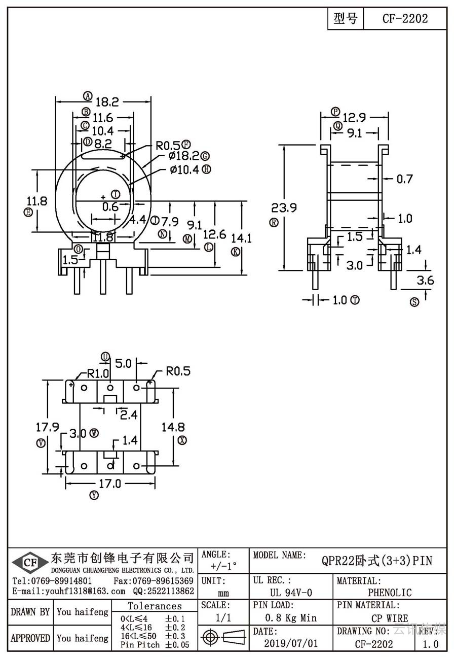 CF-2202/QPR22臥式(3+3)PIN