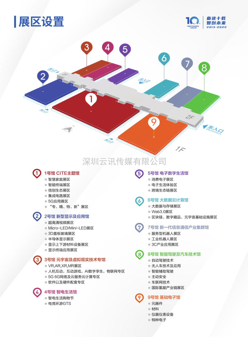 名企薈萃，齊聚鵬城|第十屆中國電子信息博覽會8月12日盛大開幕！