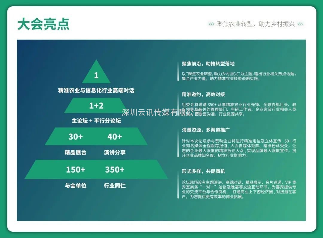 最后一周，PIS2022高峰論壇優惠報名+論壇征集即將截止~