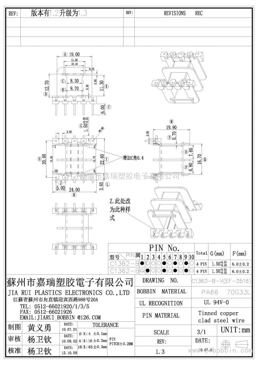 EF25(5+5)P臥式四槽/EF-2516