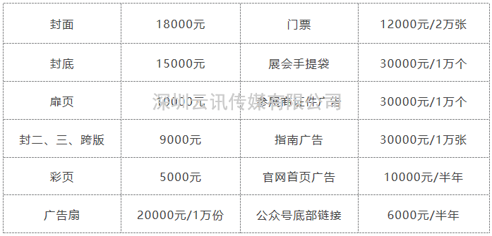 2023亞太國際充電設施及技術設備展暨元宇宙供應鏈平臺