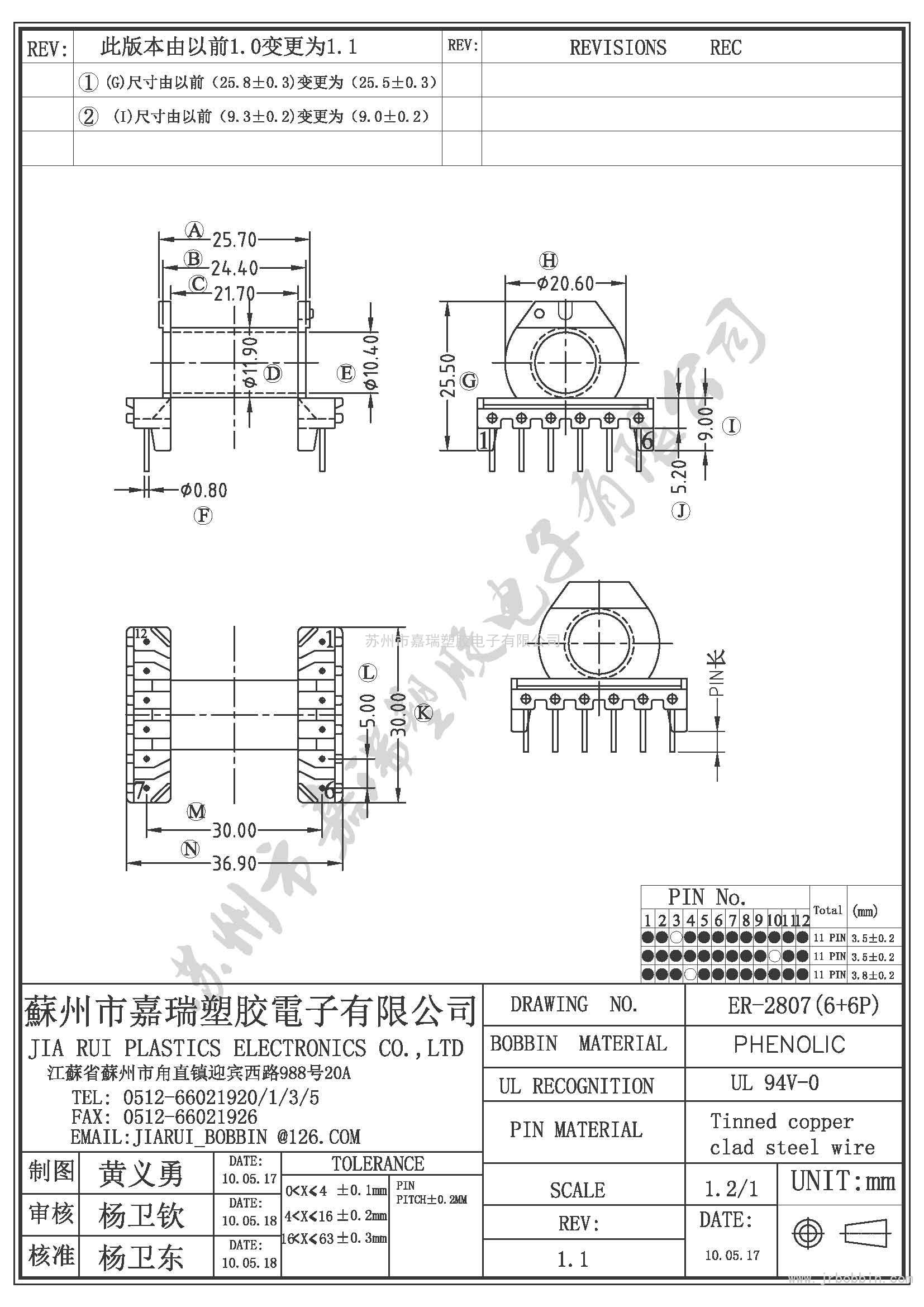 ER28（6+6)P臥雙槽ER-2807