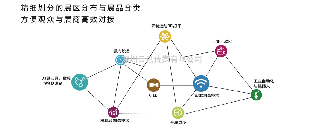 2023第11屆常州工博會(huì)4月18-20日強(qiáng)勢來襲！