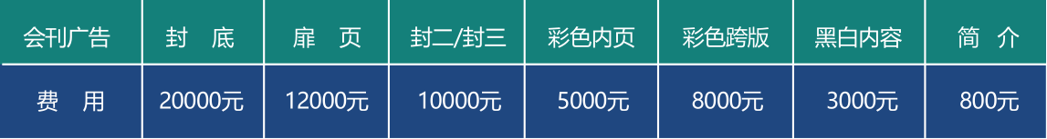 CCH2023第12屆國際餐飲連鎖加盟展覽會