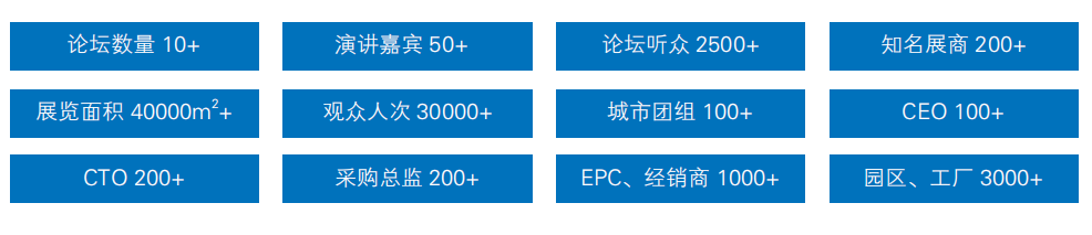 2023福建（廈門）電池產(chǎn)業(yè)展覽會