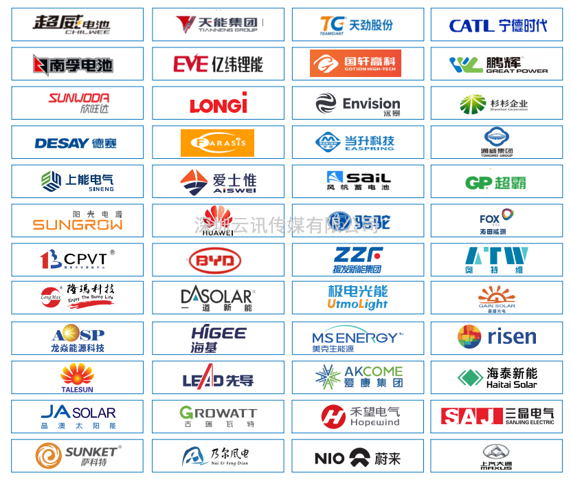 2023福建（廈門）電池產(chǎn)業(yè)展覽會