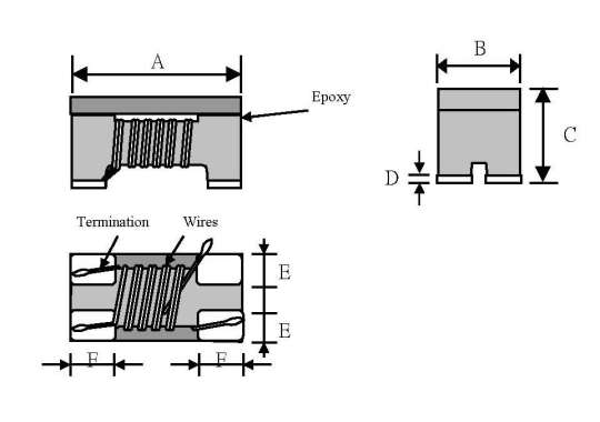 BCM4532F-02  SERIES