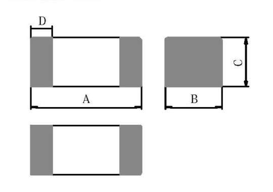 FCD1608F-02 SERIES