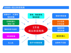 中國家電、智能家居制造業供應鏈展覽會