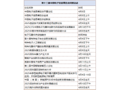 第十三屆中國電子信息博覽會觀眾登記全面開啟，精彩盛宴，等您來赴！